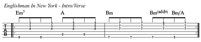 Englishman In New York chords and TAB, intro and verse.