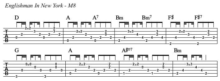 Englishman In New York chords and TAB, middle 8.