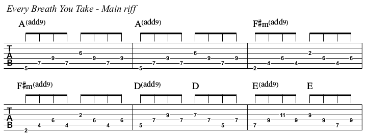 Every Breath You Take chords and TAB, main riff.