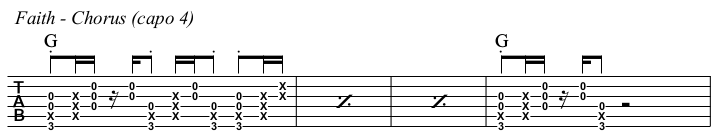 Faith chords and TAB, chorus capo 4.
