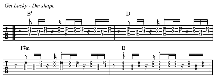 Get Lucky chords and TAB, starting on the Dm shape.
