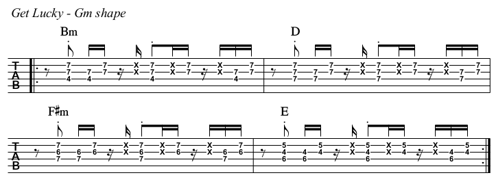Get Lucky chords and TAB, starting on the Gm shape.