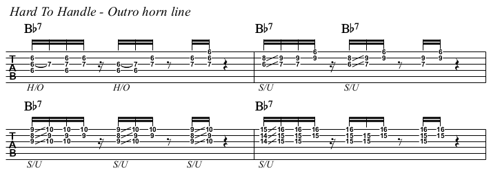Hard To Handle (Otis Redding) chords and TAB, outro.