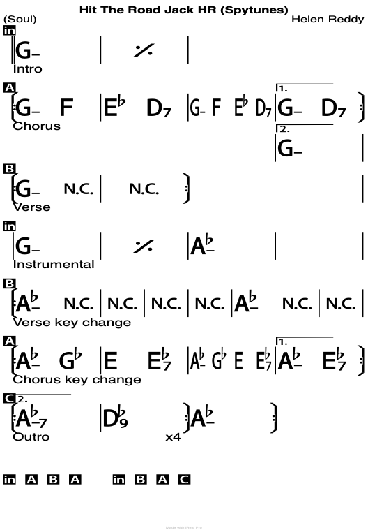Hit The Road Jack Helen Reddy chord chart.