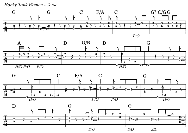 Honky Tonk Women chords and TAB, verse.