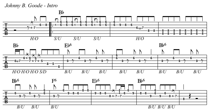 Johnny B. Goode chords and TAB, intro.