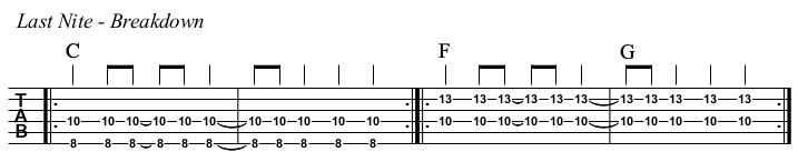 Last Nite chords and TAB, breakdown.