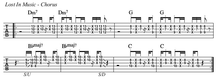 Lost In Music chords and TAB, chorus.