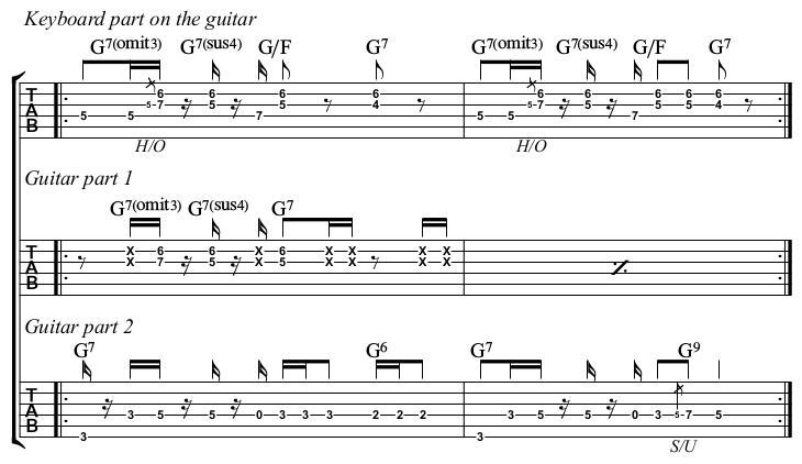 Shake Your Body (Down to the Ground) chords and TAB.