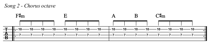 Song 2 chords and TAB, chorus octave.
