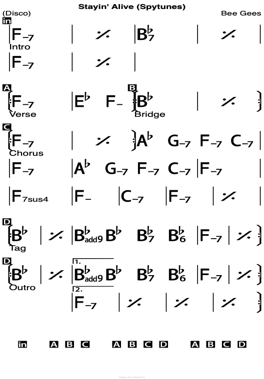 Stayin' Alive chord chart