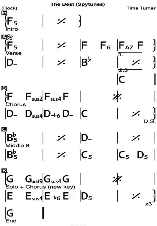 The Best chord chart.