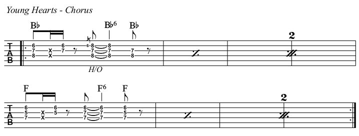 Young Hearts Run Free chords and TAB, chorus.