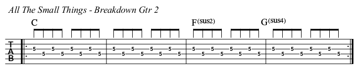 All The Small Things chords and TAB, breakdown gtr 2.