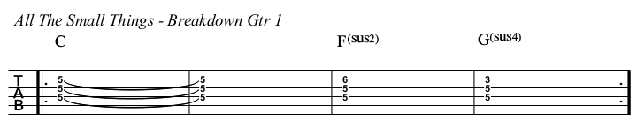All The Small Things chords and TAB, breakdown gtr 1.