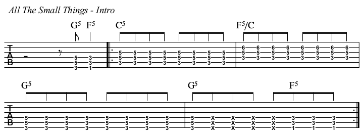 All The Small Things chords and TAB, intro.