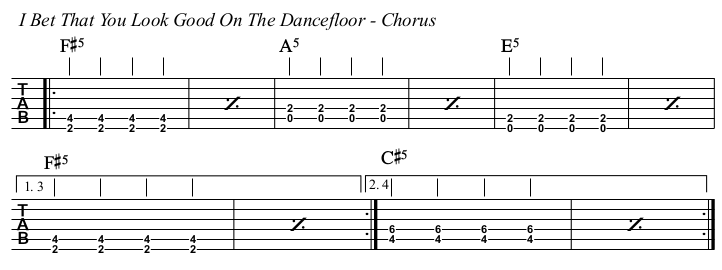 I Bet That You Look Good On The Dancefloor chords and TAB, chorus.