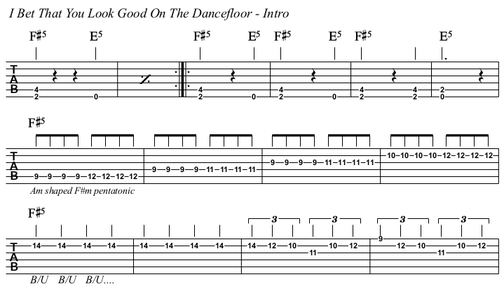 I Bet That You Look Good On The Dancefloor chords and TAB, intro.