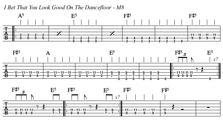 I Bet That You Look Good On The Dancefloor chords and TAB, middle 8.