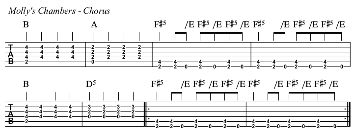Molly's Chambers chords and TAB, chorus.