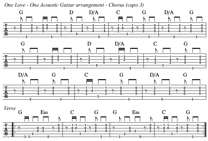 One Love chords and TAB, acoustic guitar arrangement, capo 3.