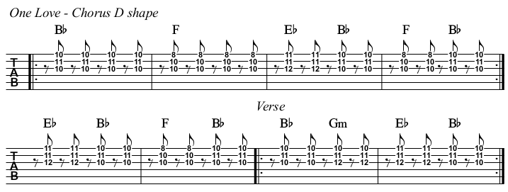 One Love chords and TAB exercise. Strings 1-3, D shape.