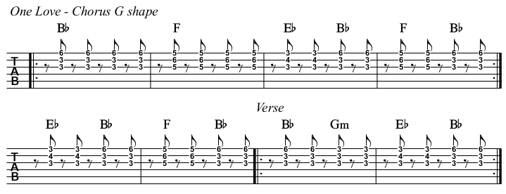 One Love chords and TAB exercise. Strings 1-3, G shape.