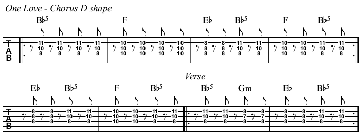 One Love chords and TAB exercise. Strings 2-4, D shape.