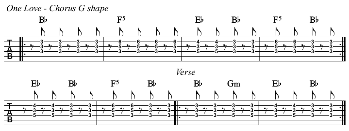 One Love chords and TAB exercise. Strings 2-4, G shape.