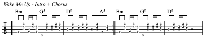 Wake Me Up chords and TAB, intro and chorus.