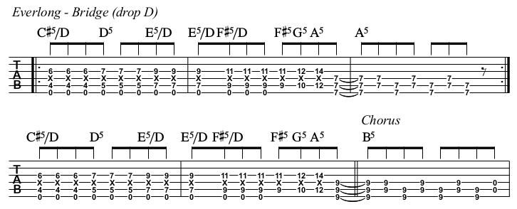 Everlong chords and TAB, bridge.