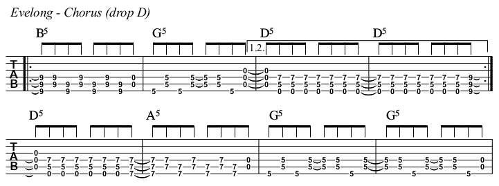 Everlong chords and TAB, chorus.