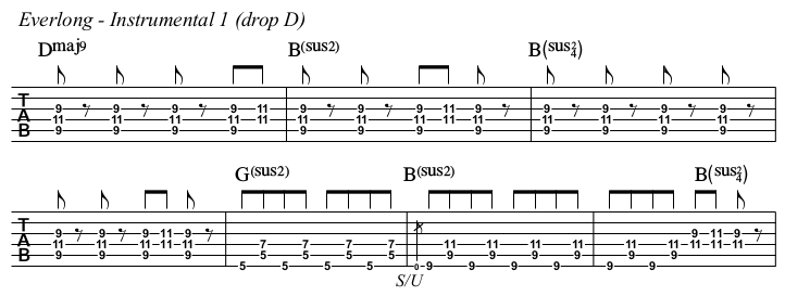 Everlong chords and TAB, instrumental 1.