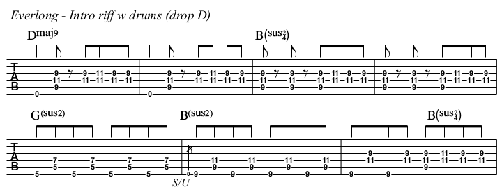 Everlong chords and TAB, intro when drums enter.