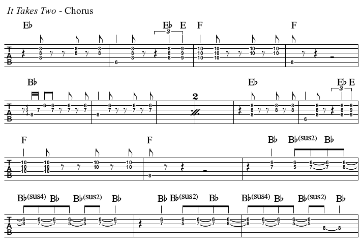 It Takes Two chords and TAB, chorus.