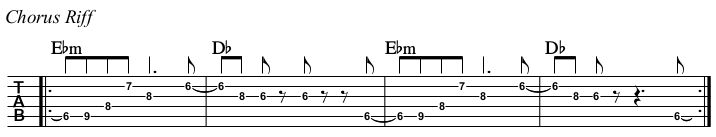 Beat It chords and TAB, main riff.