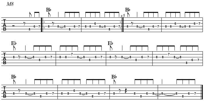 River Deep, Mountain High chords and TAB, middle 8/breakdown section.