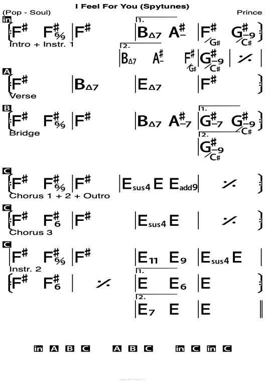 I Feel For You chord chart.