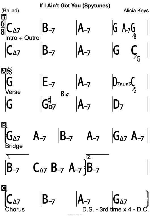If I Ain't Got You chord chart.