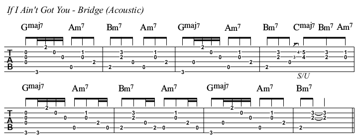 If I Ain't Got You chords and TAB acoustic, bridge.