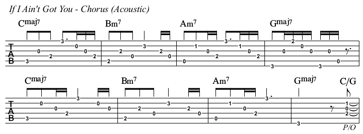 If I Ain't Got You chords and TAB acoustic, chorus.