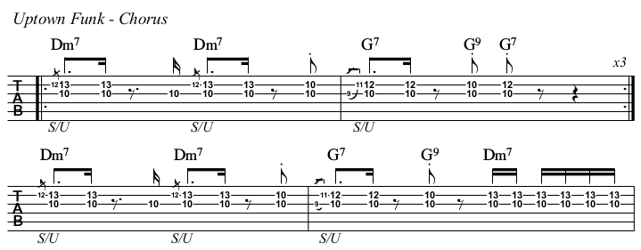 Uptown Funk chords and TAB, chorus.