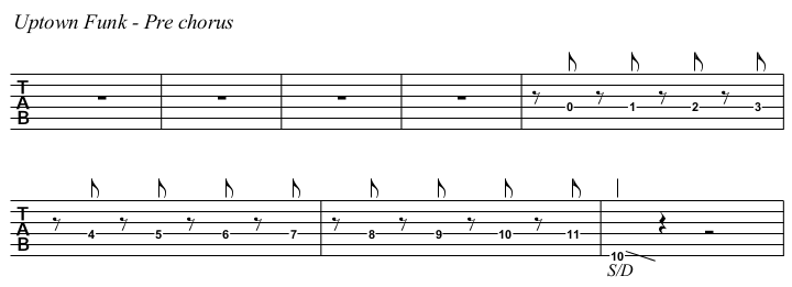 Uptown Funk chords and TAB, pre-chorus.