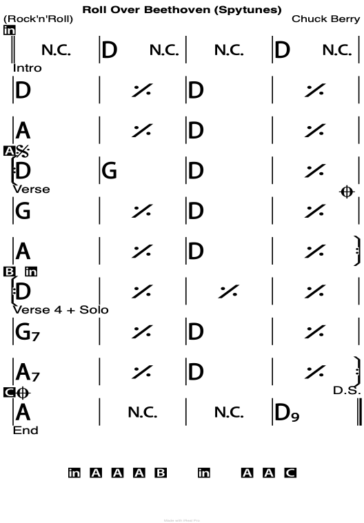 Roll Over Beethoven chord chart.