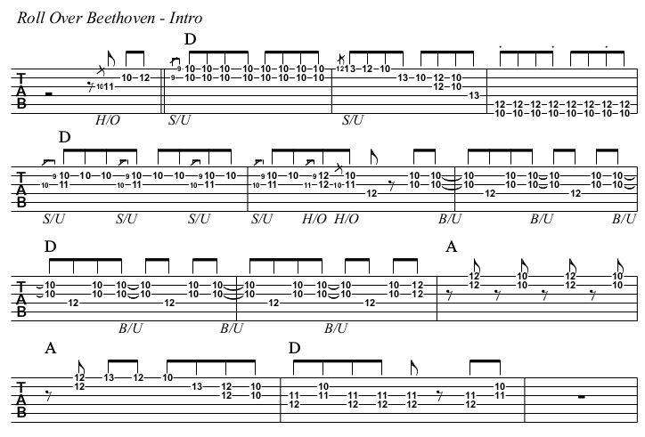 Roll Over Beethoven chords and TAB, intro.