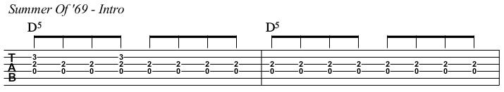 Summer Of '69 chords and TAB, intro.