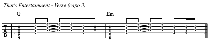 That's Entertainment chords and TAB Verse