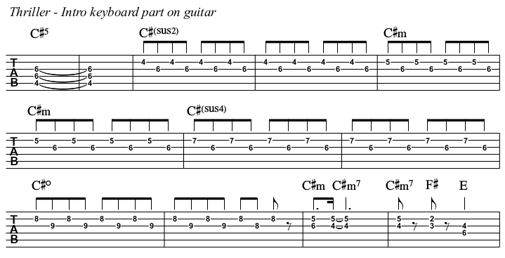 Thriller chords and TAB, intro keyboard part on the guitar.