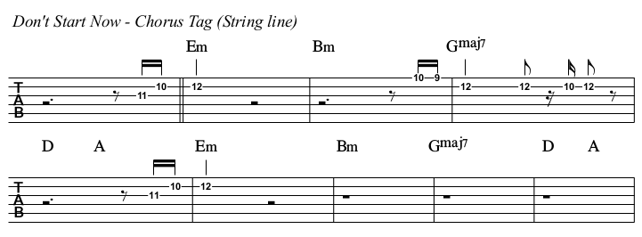 Don't Start Now chords and TAB, chorus string line.