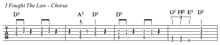 I Fought The Law chords and TAB, chorus.